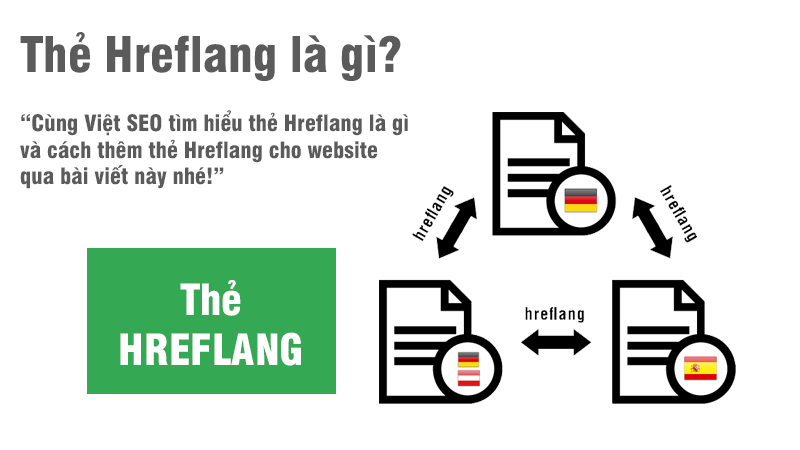 Thẻ Hreflang là gì và cách thêm thẻ Hreflang cho website?