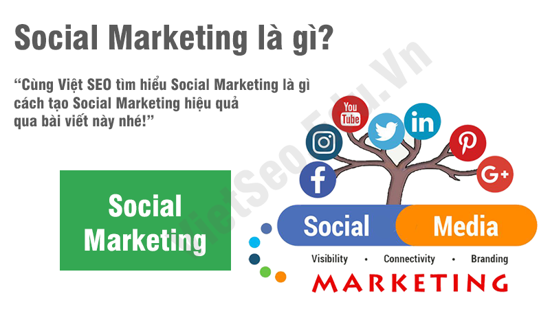 Social Marketing là gì cách tạo Social Marketing hiệu quả?
