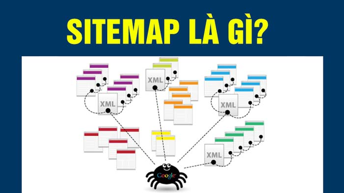 Sitemap SEO là gì và cách tạo sitemaps cho Web hiệu quả?