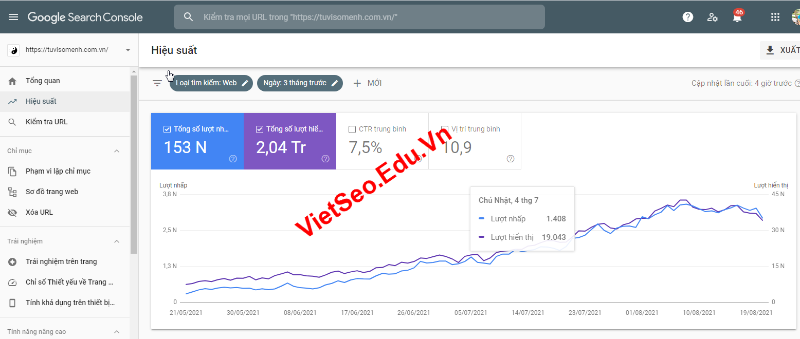 SEO là gì và tại sao cần làm SEO cho Website?