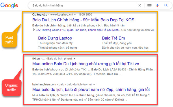 Traffic là gì và cách kiểm tra lưu lượng truy cập Website?