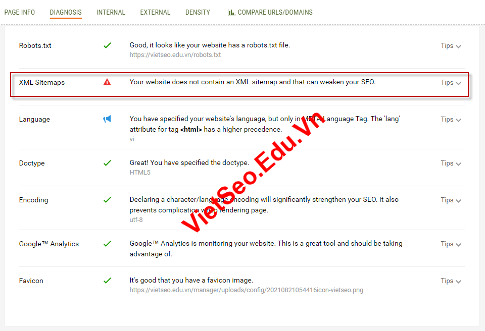 SEO là gì và tại sao cần làm SEO cho Website?
