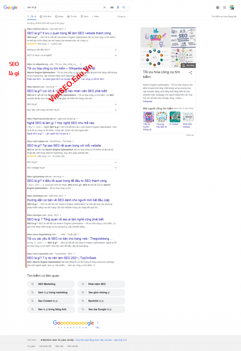 SEO là gì và tại sao cần làm SEO cho Website?