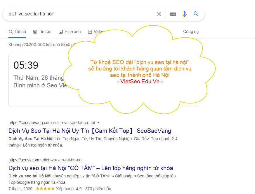Keyword SEO là gì và hướng dẫn chọn keyword SEO chất lượng?