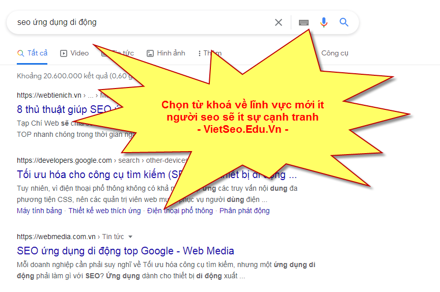 Keyword SEO là gì và hướng dẫn chọn keyword SEO chất lượng?