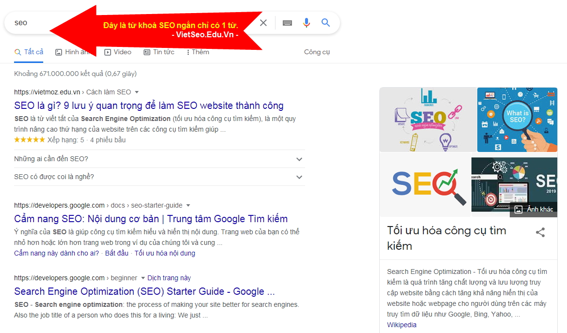 Keyword SEO là gì và hướng dẫn chọn keyword SEO chất lượng?