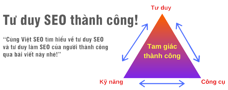 Tư duy làm SEO của người thành công bạn nên biết?