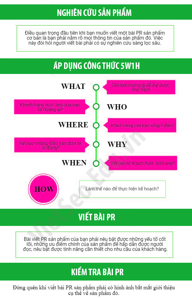 Dịch vụ Book báo mạng uy tín hiệu quả